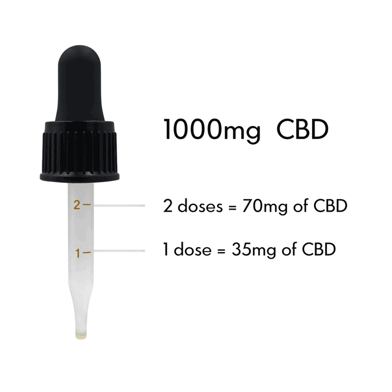 REST 1000mg (11%) CBD Oil Drops - Grass & Co.